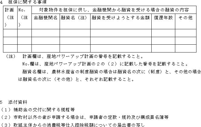 片品村産地パワーアップ事業補助金交付要綱